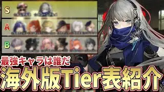 【リバース】☆５コーンブルメは必須？リセマラの役に立つ中国での先行リリース版Tier表を解説します【リバース:1999】