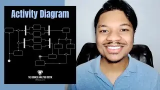 Activity Diagram TUTORIAL and EXAMPLE (How to Draw UML Activity Diagram)