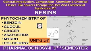 Resins | Benzoin | Guggul | Ginger | Asafoetida | Myrrh | Colophony | Pharmacognosy-II | U-2 L-8