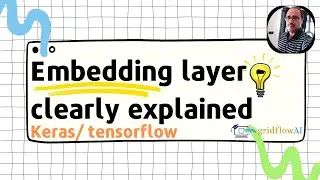 Understanding Text Embedding Layers in Keras/TensorFlow