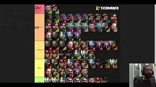 Prestige Tier List