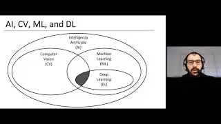 Deep Learning, Machine Learning e Intelligenza Artificiale - differenza