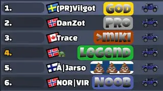 Is it POSSIBLE to go FASTER in my Community Map?? 🥶 Hill Climb Racing 2