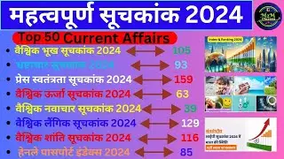 महत्वपूर्ण सूचकांक 2024 | important index 2024  STATIC GK  RAILWAY CGL SSC-GD ALP RPF CROUP-D NTPC