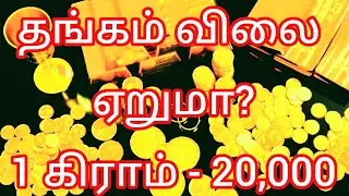 Is it the right time to buy gold?