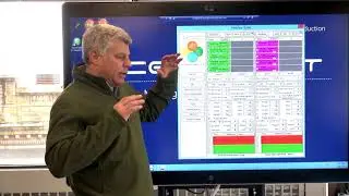 Order Flow with a Pivot  - Part 3 of a 7 Part Series