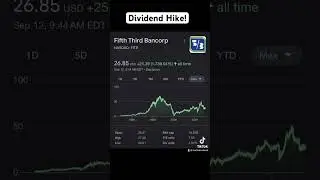 Dividend Snowball Effect With Dividend Announcement #passiveincome #dividends #dividend