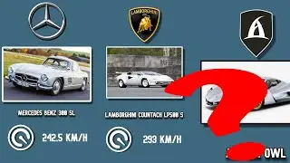 Comparison: Fastest Cars in the WORLD as of 2022!