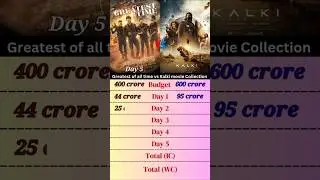 Goat vs Kalki movie collection 🎥 #ytshorts #shorts
