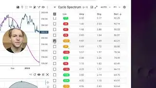 Cycles App 101