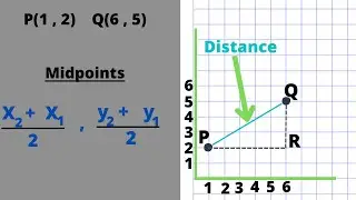 How To Find The Distance Between Two Points And The Midpoints Of A Line