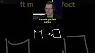 Using Paint like @PirateSoftware