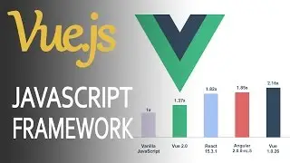 00 Vue.js Simple yet best in performance JavaScript Framework
