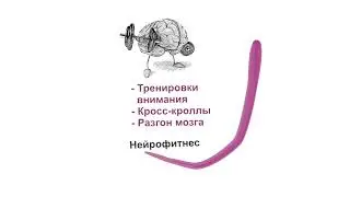 Висконтене О.В. Лайфхаки о мозге