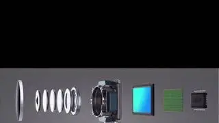 OIS & EIS - Image Stabilisation