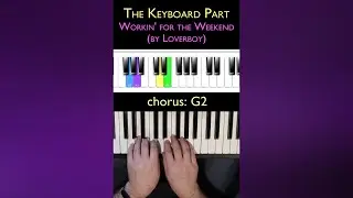How to Play Keys on 