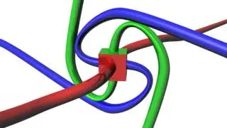 Double Rotation