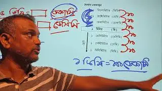 পরিমাপ।। class 5 math || class 4 math || class 5 math ashraful sir