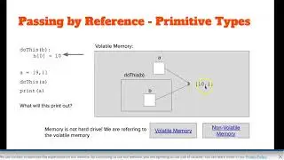 Passing By Reference - Coded Example (Python)