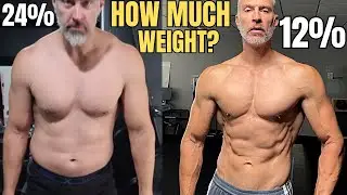 Why Your Goal Weight is Wrong | Common Mistakes