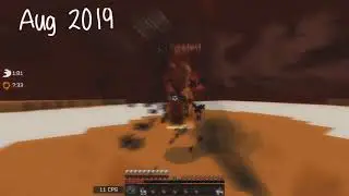 The Evolution of Supex 🐒