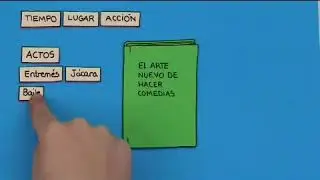 Cómo era el Teatro del Siglo de Oro