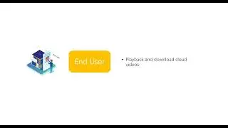 How to Configure Direct Cloud Storage on Hik-ProConnect