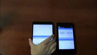 Nexus 7 vs. iPad Mini 2 benchmark scores