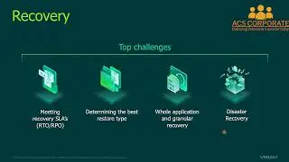 Veeam Backup & Replication – Recovery Deep Dive