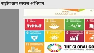 upsssc gram panchayat top 1500 question 