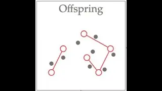 Genetic Algorithm (Binary Encoded)