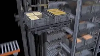 Vanderlande ADAPTO - Shuttle Based Automated Storage and Retrieval System