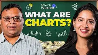 How to use Charts in Trading? | Ultimate guide to start trading in 2025