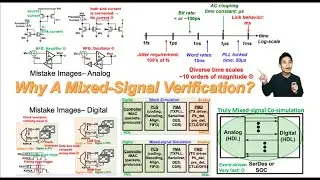 Why A Mixed-Signal Verification?