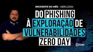 Do Phishing à Exploração de Vulnerabilidades Zero Day