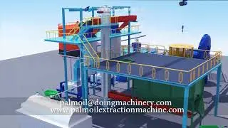 Palm oil mill 3D animation demonstration designed by Doing Company
