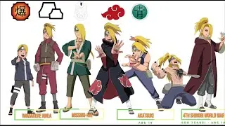 The character show ep 1: Ninja profile: Deidara Teaser