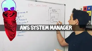 How to automate actions on your instances? AWS System Manager