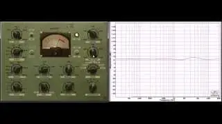 Molot (VST Plugin Analyser) by vladg/sound