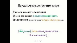 Придаточные дополнительные (9 класс, видеоурок-презентация)