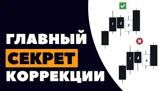Valid Pullback SMART MONEY