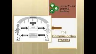 Basic of Planning Communication in Project Management
