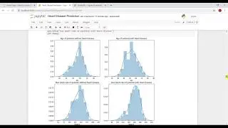 Heart Disease Prediction using Machine Learning Data Science Project in Python.