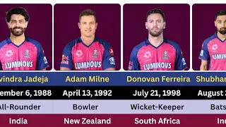 Rajasthan Royals Squad 2026 | RR Players Name, Role, DOB & Country List | IPL 2026