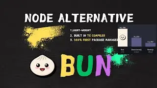 How to Install Bun on Linux, macOS, or Windows in Seconds | Single Command Setup Tutorial 