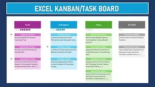 STEP by STEP Excel Kanban, Task or Activity Board | Agile Scrum Project Tasks