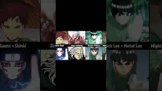 Naruto Character Vs Boruto Character #naruto #anime #boruto