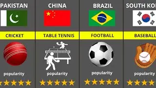 Most Popular Sport in Each Country 2024