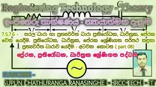 LCR Series  Circuit With AC Supply - Part 08 - ප්‍රේරක, ධාරිත්‍රක  , ප්‍රතිරෝධක ශ්‍රේණිගත පරිපථ