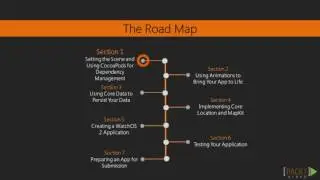 115 - The Course Overview.mp4